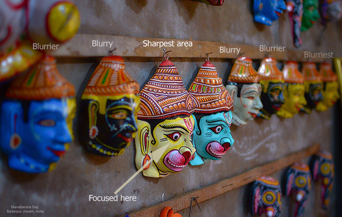 shallow depth-of-field with large aperture