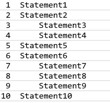 Structure of a computer program