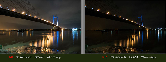 Diffraction and starburst effect