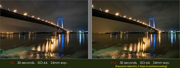 Diffraction and starburst effect